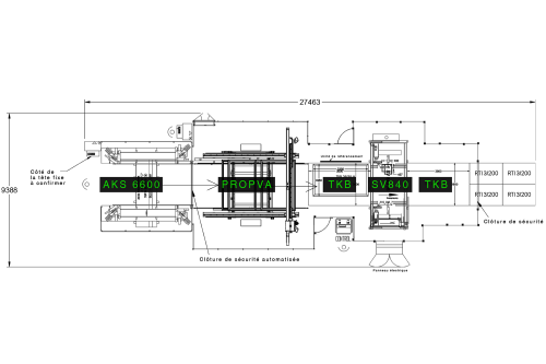 compact_automated_line_aks6600_propva_sv840