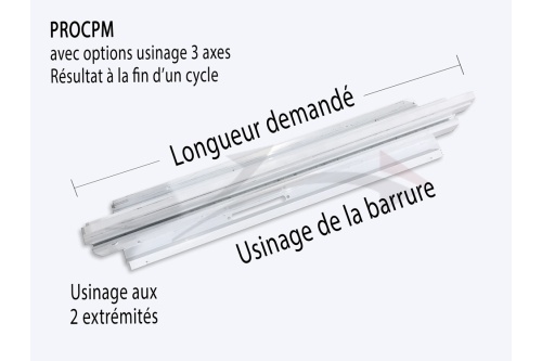 resultat_procpm_3axes